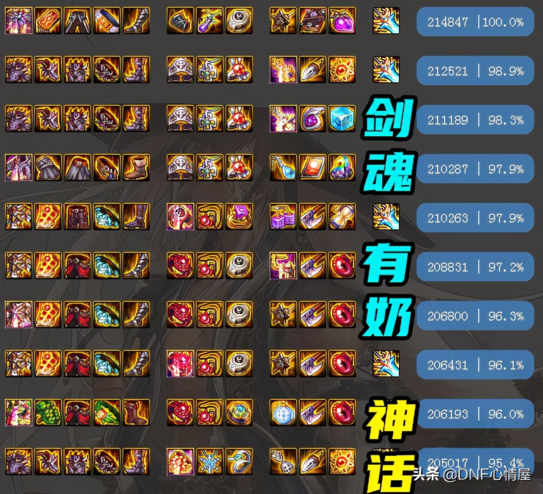 剑魂100级装备排名,100级最优搭配阿修罗 dnf:装备平衡改版后,剑魂十大神话排名出炉,狂乱已跌落神坛