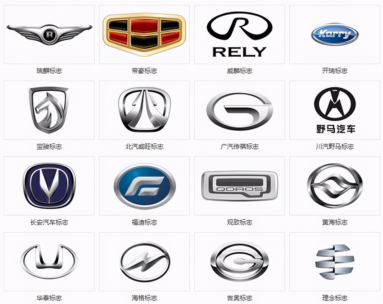 品牌车子标志图图片大全全球所有车标志有哪些