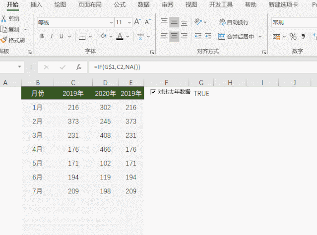 让同事看傻,1秒生成的5种excel动态表格