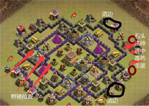 部落冲突 部落战基本常识科普