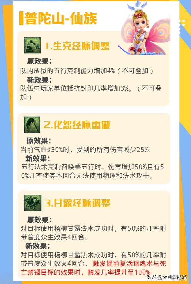 梦幻西游：18门派调整汇总，一图带你看完10月门派调整内容