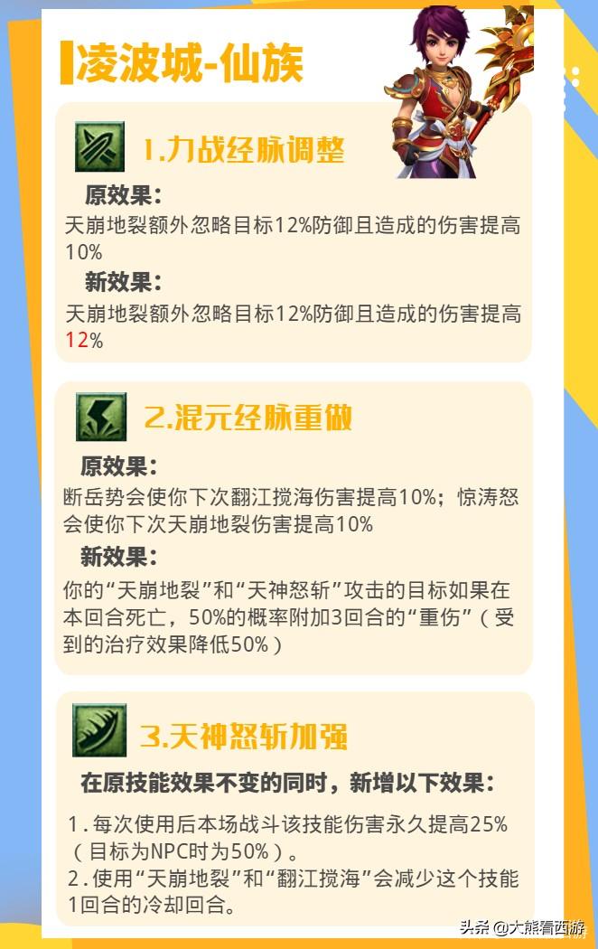 梦幻西游：18门派调整汇总，一图带你看完10月门派调整内容