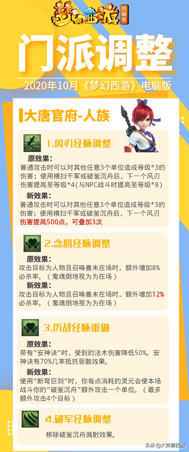 梦幻西游：18门派调整汇总，一图带你看完10月门派调整内容
