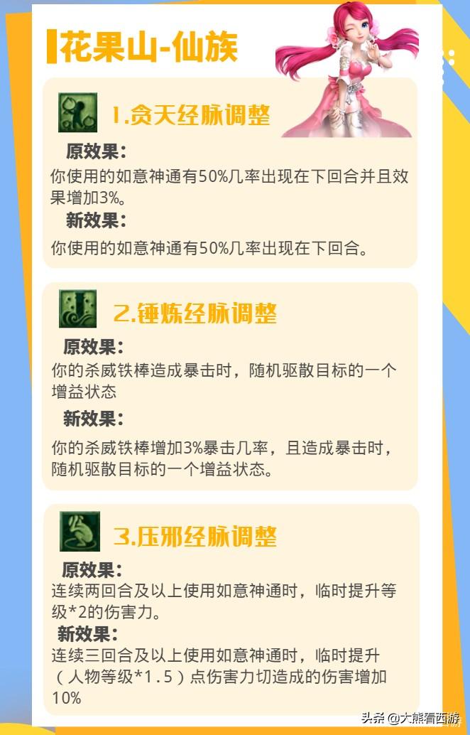 梦幻西游：18门派调整汇总，一图带你看完10月门派调整内容