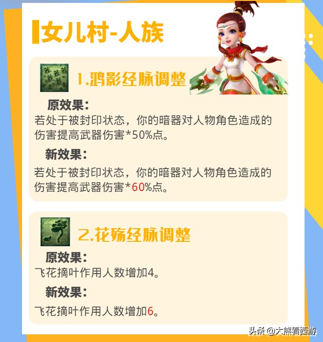 梦幻西游：18门派调整汇总，一图带你看完10月门派调整内容