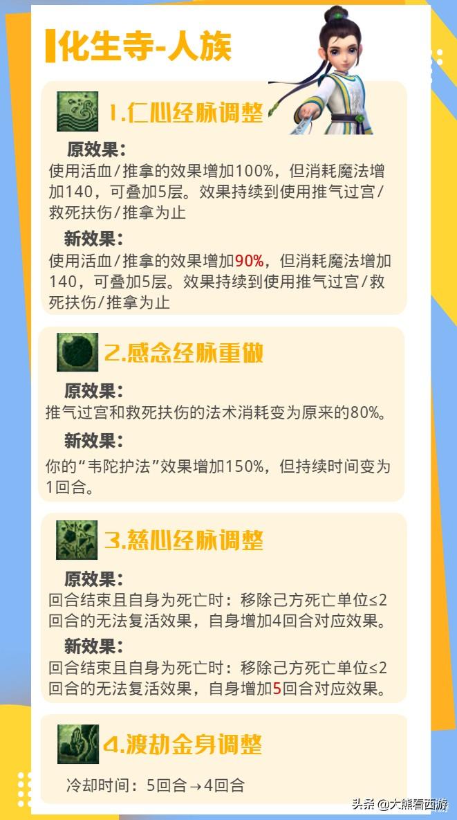 梦幻西游：18门派调整汇总，一图带你看完10月门派调整内容