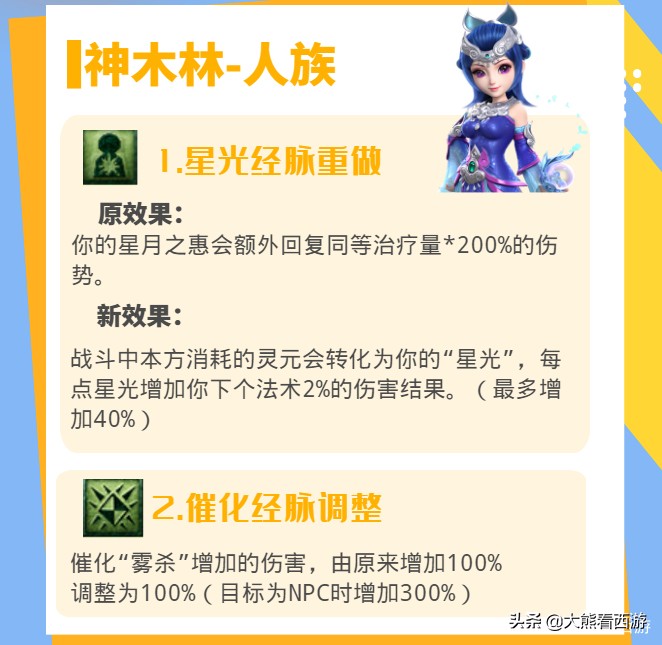 梦幻西游：18门派调整汇总，一图带你看完10月门派调整内容