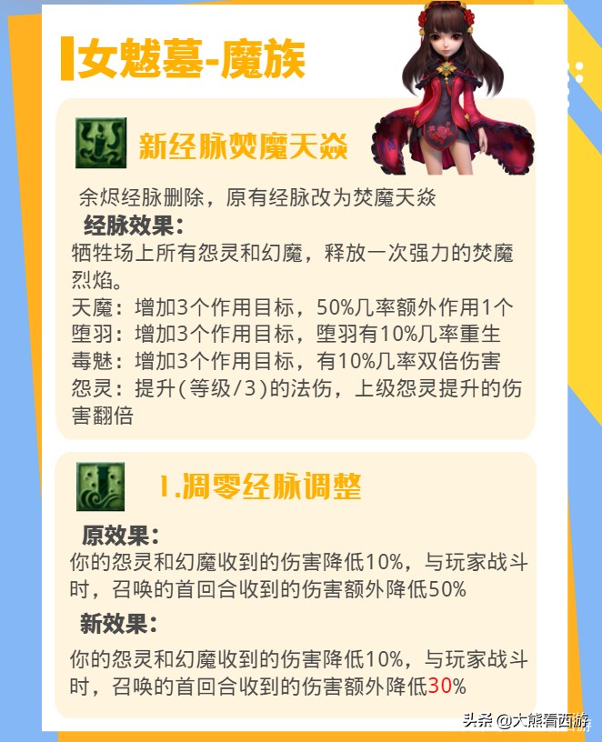 梦幻西游：18门派调整汇总，一图带你看完10月门派调整内容