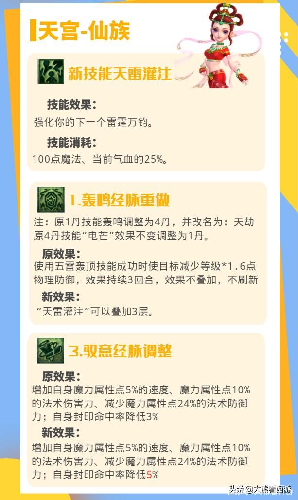 梦幻西游：18门派调整汇总，一图带你看完10月门派调整内容