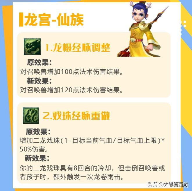 梦幻西游：18门派调整汇总，一图带你看完10月门派调整内容