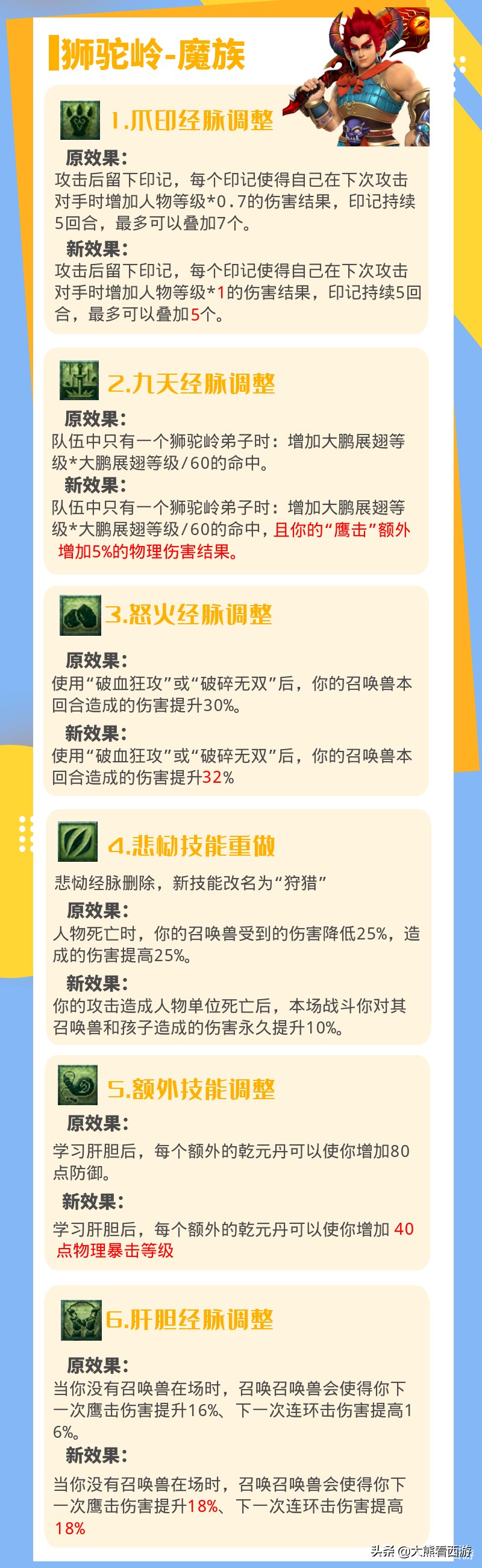 梦幻西游：18门派调整汇总，一图带你看完10月门派调整内容