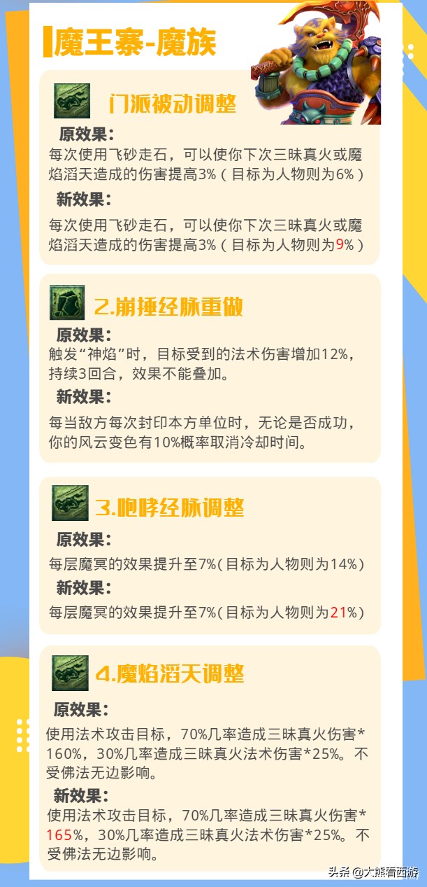 梦幻西游：18门派调整汇总，一图带你看完10月门派调整内容