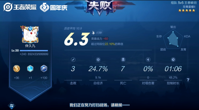 梦泪冲国服韩信，却在星耀局被猴子吊打，弹幕：梦泪真的不行了？