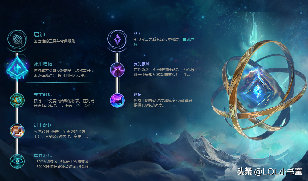 英雄联盟:辅助位莫甘娜怎么玩?明确这一点即可提升胜率