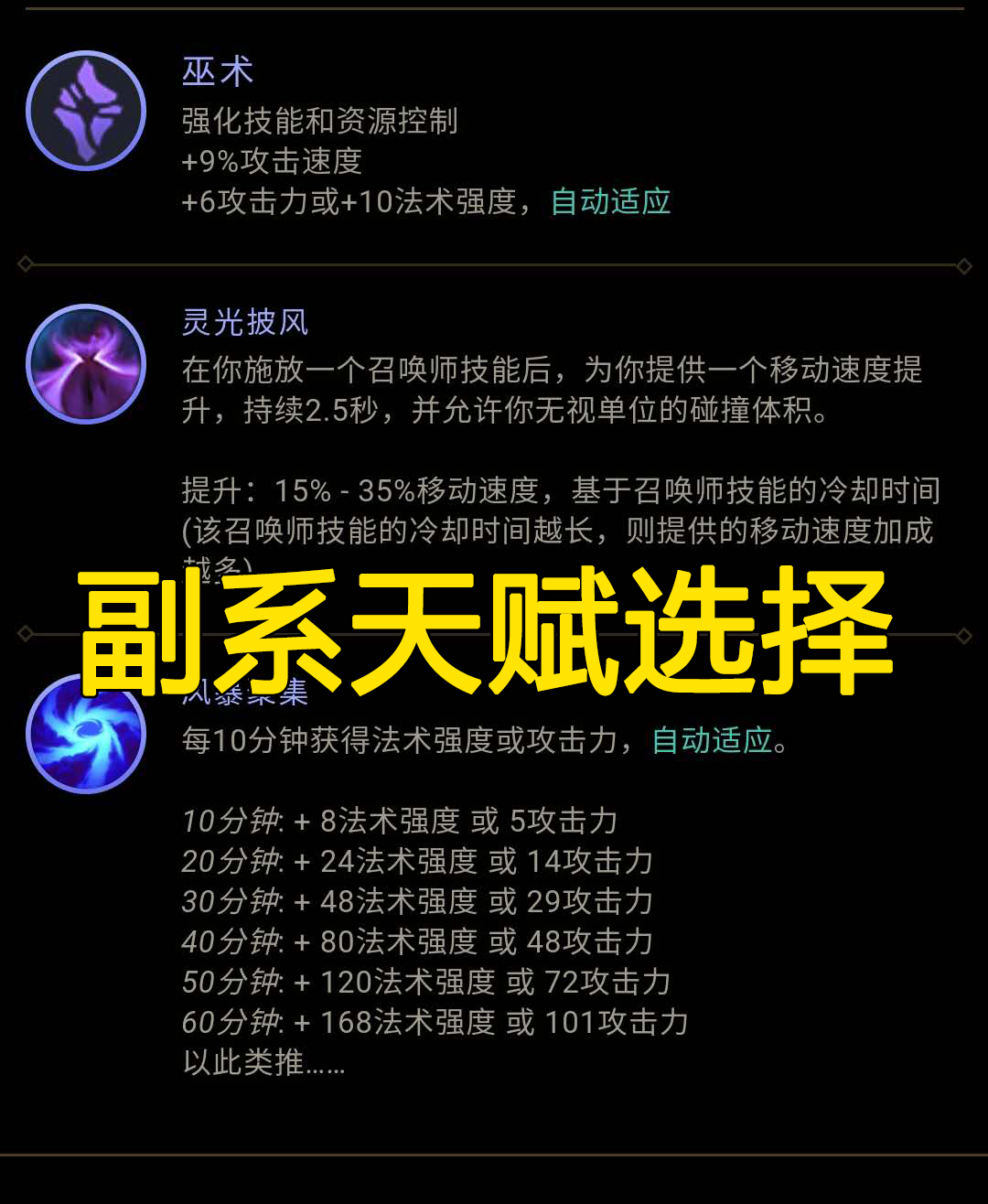 LOL:射手“末日”的版本中,女警“速推”体系成为版本T1级别