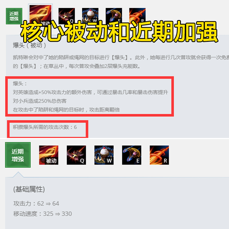 LOL:射手“末日”的版本中,女警“速推”体系成为版本T1级别