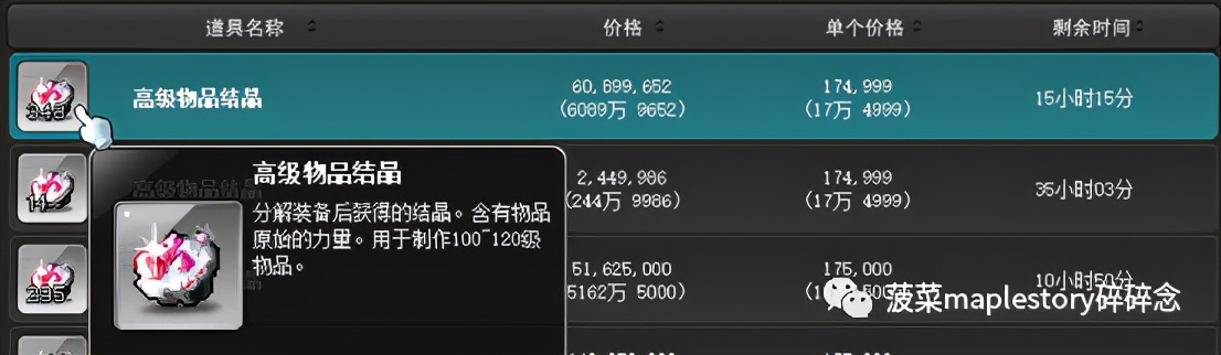 冒险岛名匠攻略