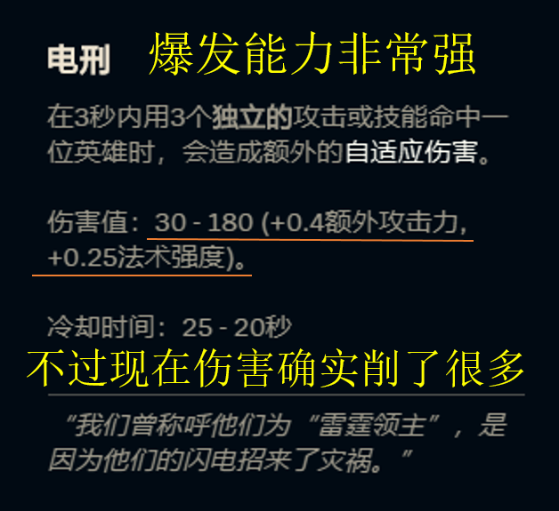 LOL:打野盲僧—电刑盲僧时代已过,征服者盲僧强势崛起