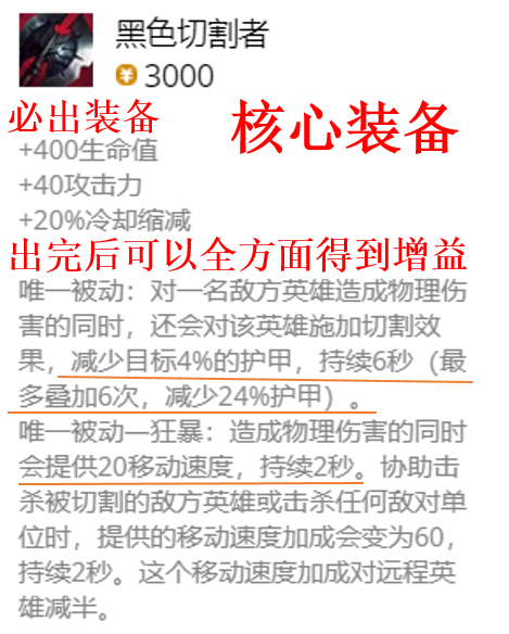 LOL:打野盲僧—电刑盲僧时代已过,征服者盲僧强势崛起