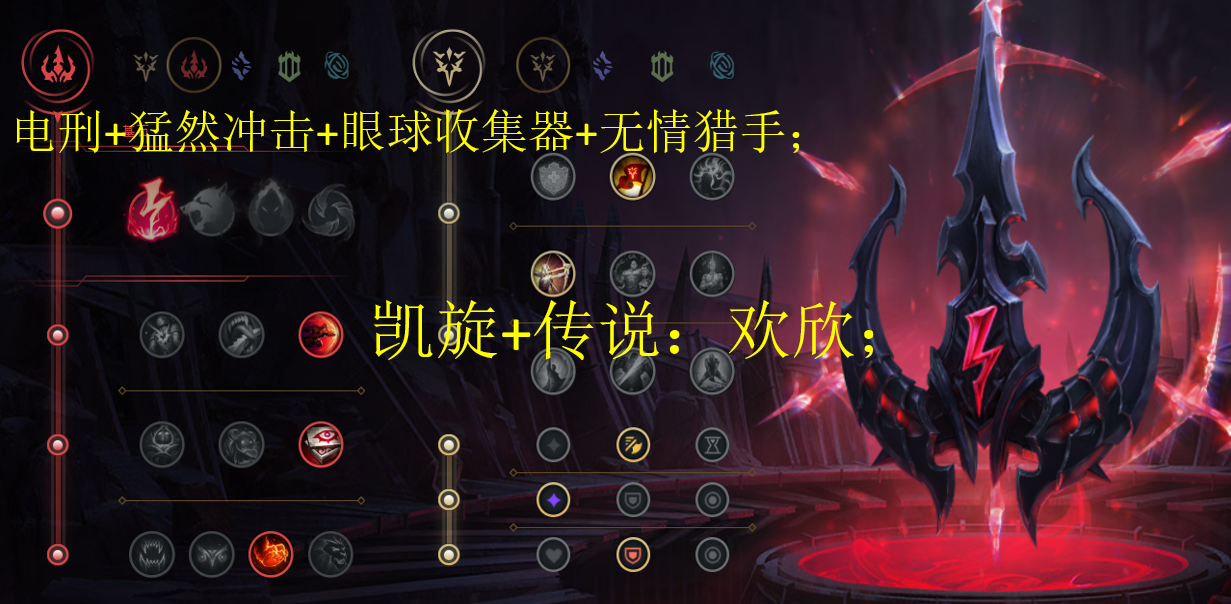 LOL:打野盲僧—电刑盲僧时代已过,征服者盲僧强势崛起