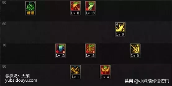 dnf大硕教你玩奶:奶爸奶妈95版本加点!