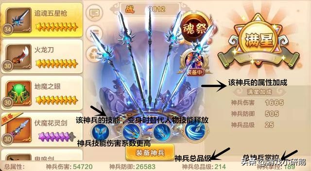 全二十七种神兵综合对比,《热血江湖》神兵选择,技巧,天赋指南