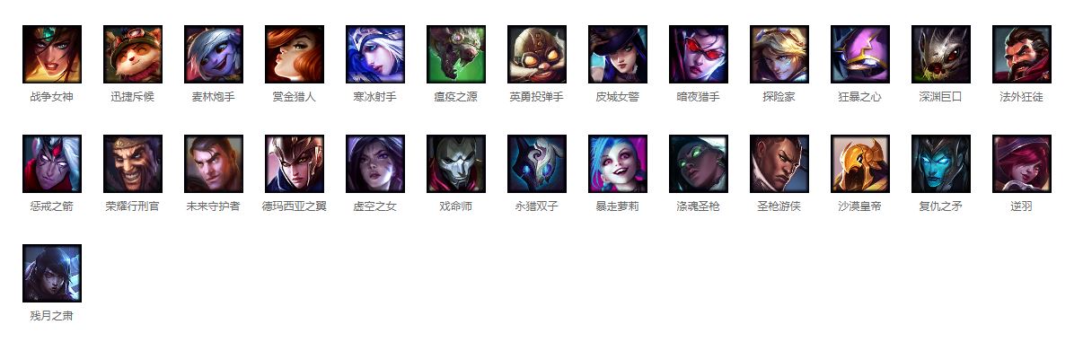 英雄联盟十大射手,你们心中的唯一是哪位?