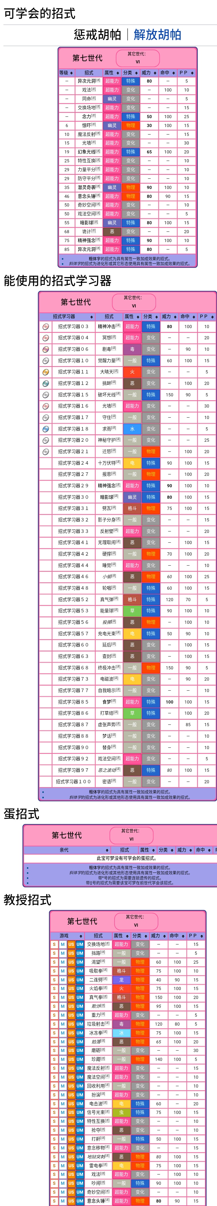 口袋妖怪幻兽介绍:胡帕