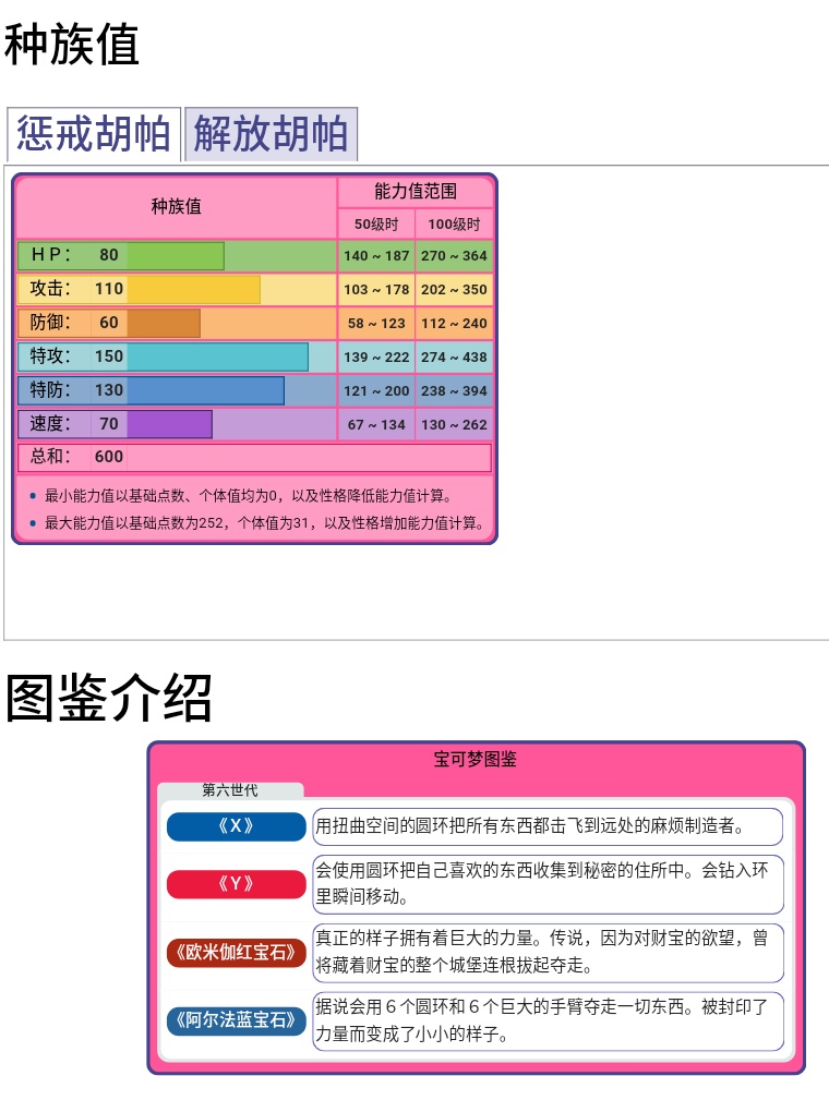 口袋妖怪幻兽介绍:胡帕