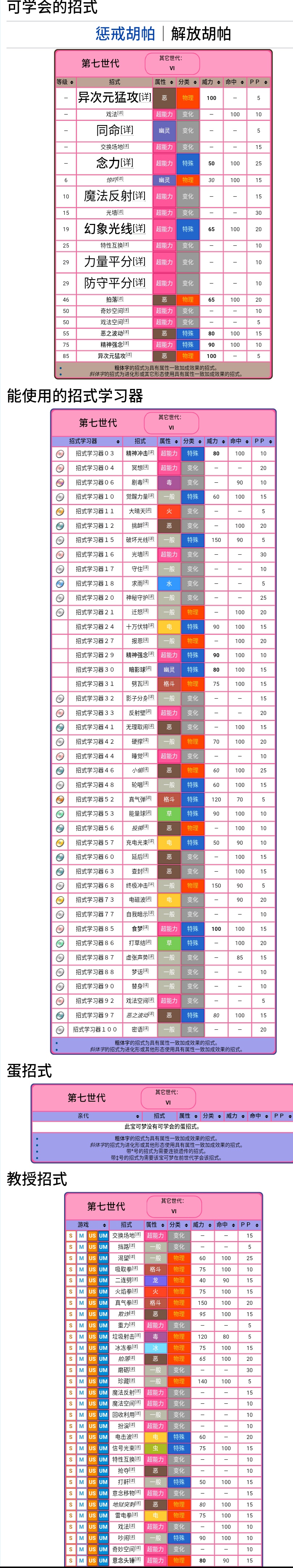 口袋妖怪幻兽介绍:胡帕