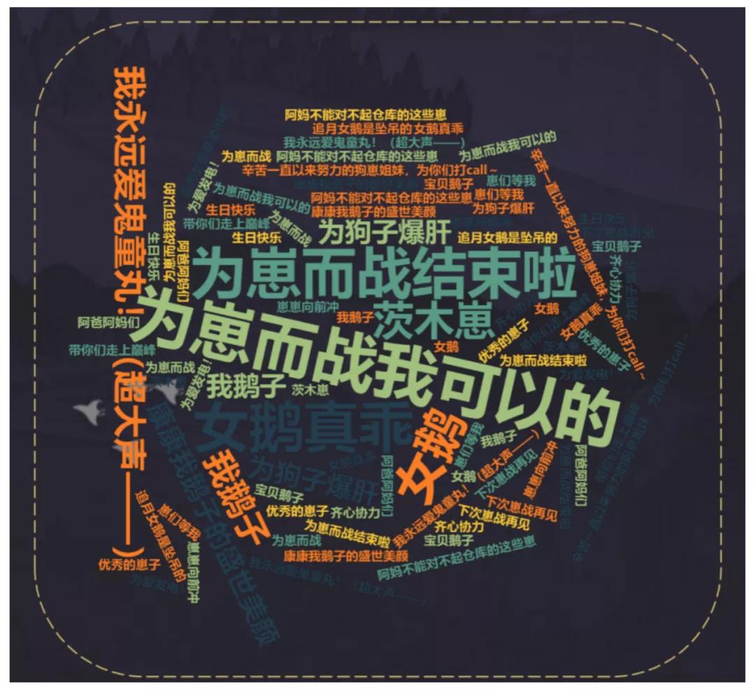 网易游戏营销总经理张海星：游戏IP如何跨界？