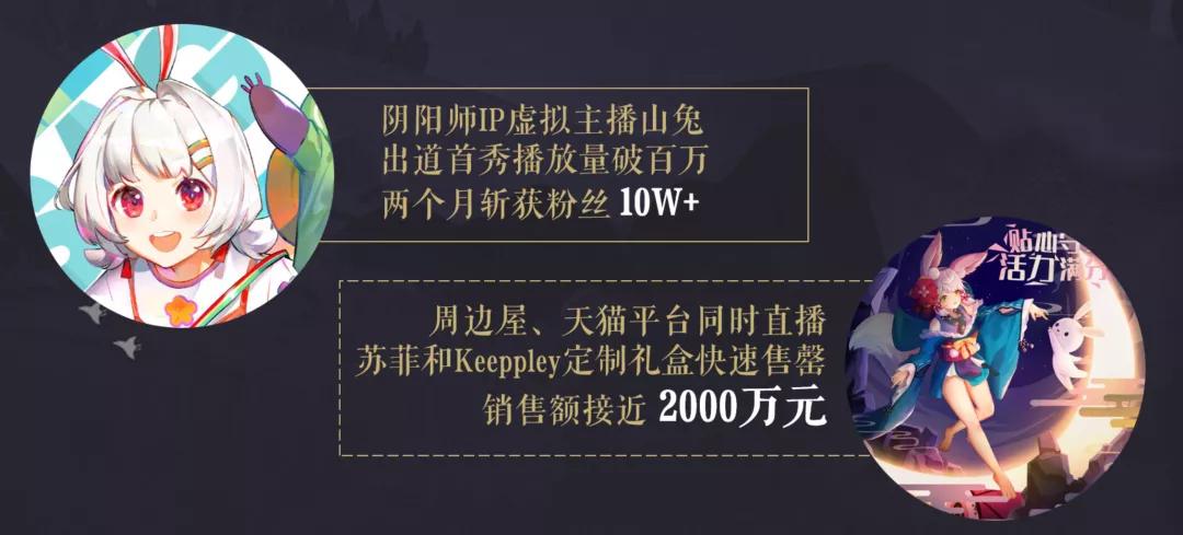 网易游戏营销总经理张海星：游戏IP如何跨界？