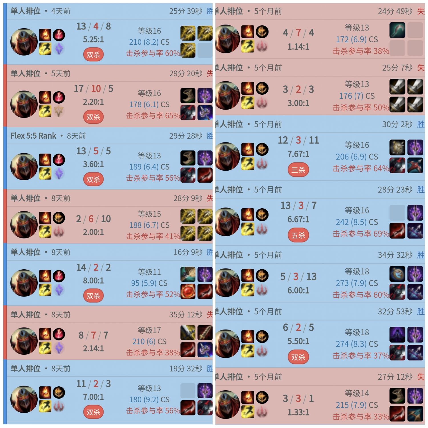 征服者是劫的最佳符文?带电刑的都是新手?韩服第一劫的符文推荐