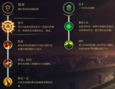 2020英雄联盟纳尔符文及天赋（S10纳尔出装顺序） 