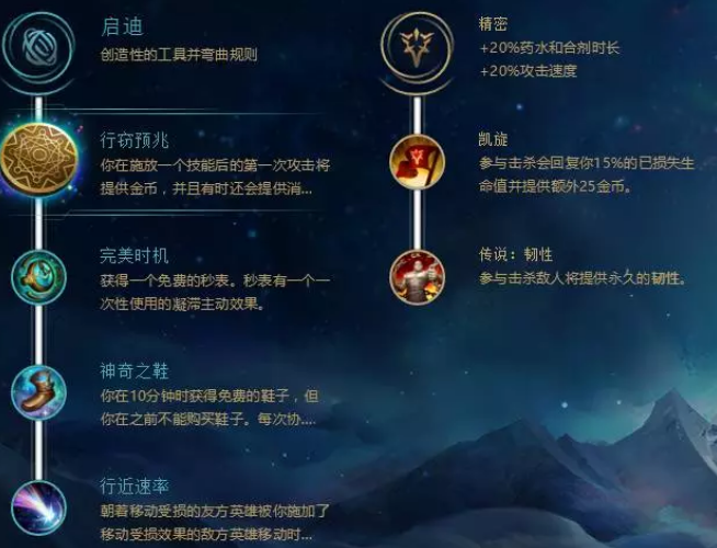 LOL上单的万金油, 盟主纳尔常见三种符文及出装玩法