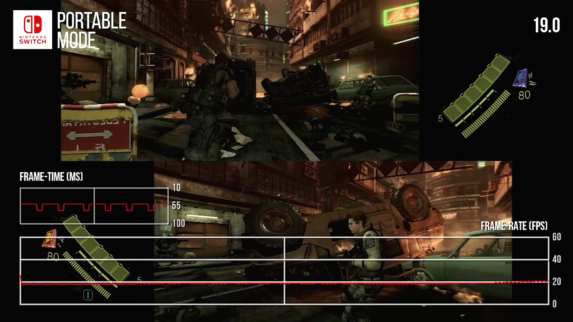 Switch《生化危机5/6》DF画面分析:画面优秀,帧数堪忧