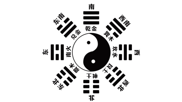 二进制是中国人发明的,还是欧洲人发明的?