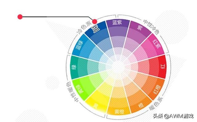 如何在游戏聊天中打出彩色字,让聊天变得五颜六色