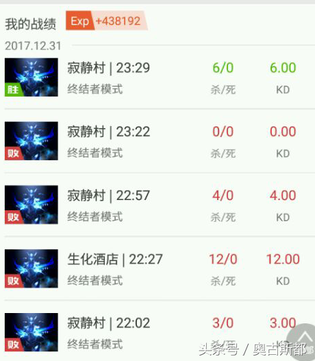 穿越火线,快速刷级的办法