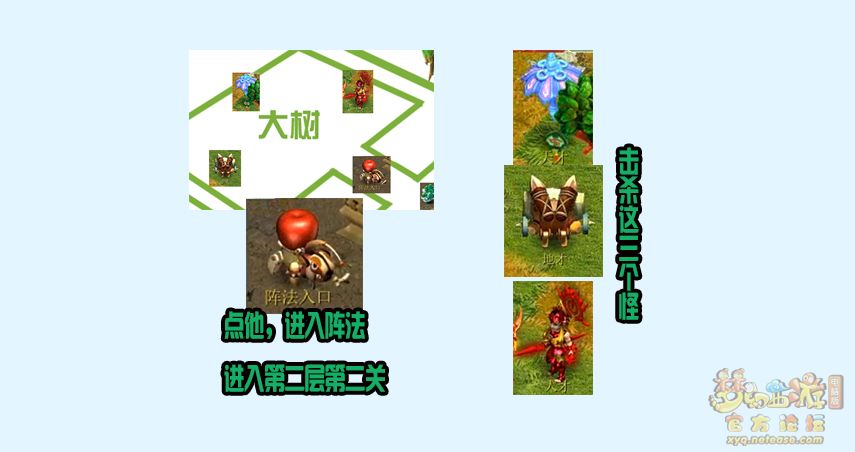 梦幻西游:帮派迷宫最效率攻略(平民版)