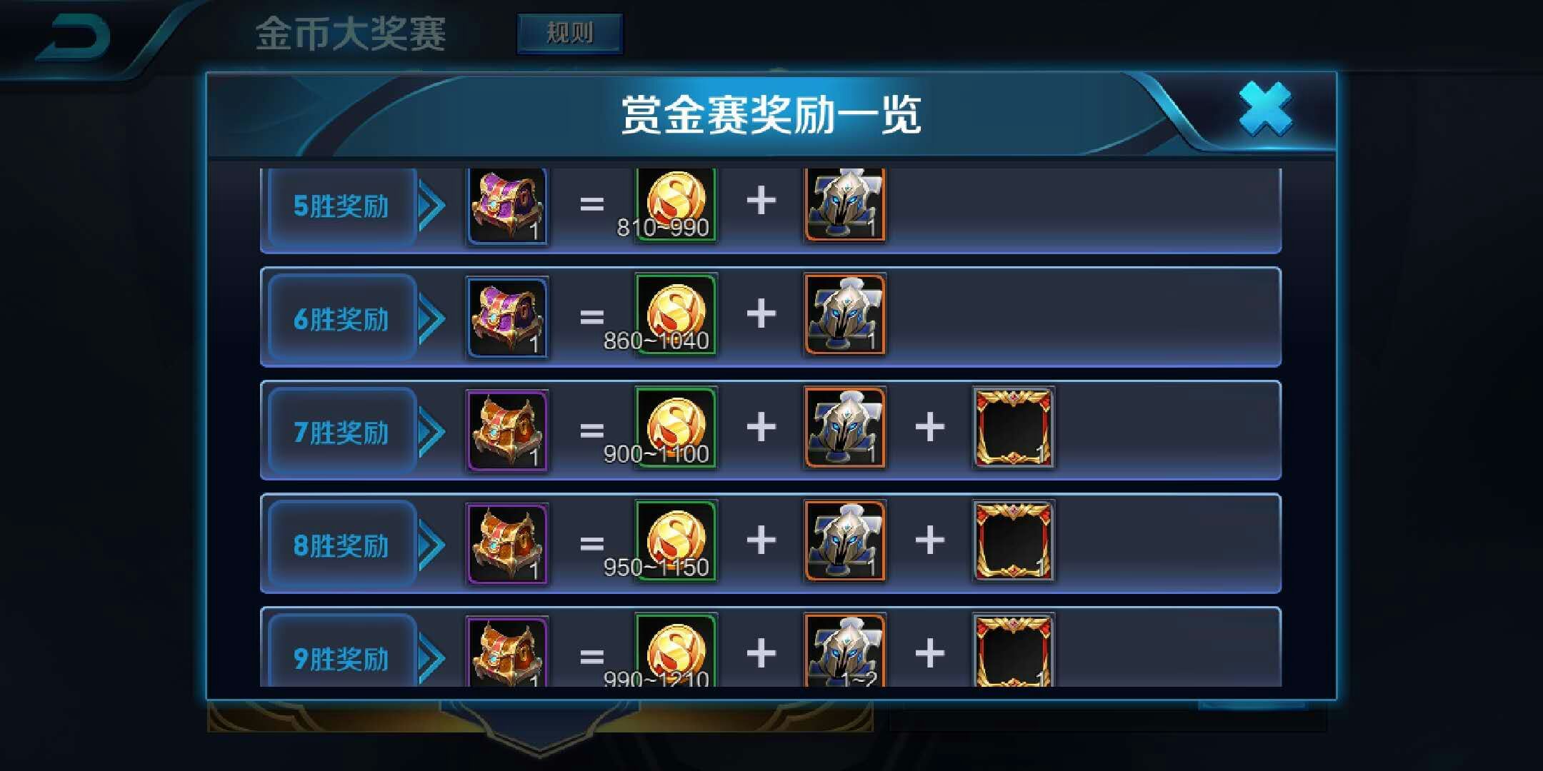 王者荣耀：英雄碎片主要获取方式讲解，多管齐下祝你早日集满英雄