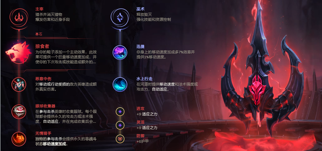 lol:掠食者加强,核弹式雪球来袭,深度剖析打野努努的玩法与技巧