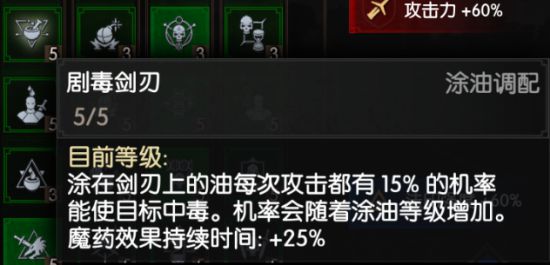 《巫师3》装备护甲详解,人物玩法与红蓝绿技能搭配推荐