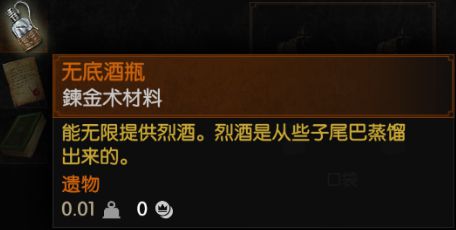 《巫师3》装备护甲详解,人物玩法与红蓝绿技能搭配推荐