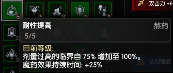 《巫师3》装备护甲详解,人物玩法与红蓝绿技能搭配推荐