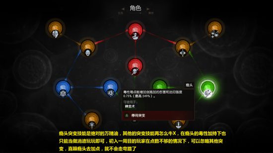 《巫师3》装备护甲详解,人物玩法与红蓝绿技能搭配推荐