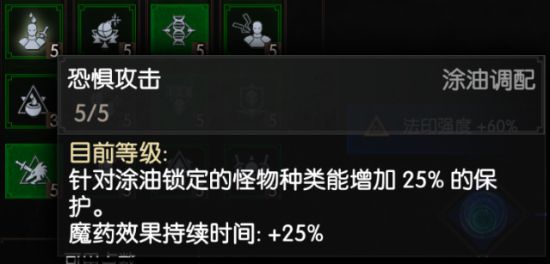 《巫师3》装备护甲详解,人物玩法与红蓝绿技能搭配推荐