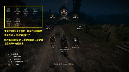 《巫师3》装备护甲详解,人物玩法与红蓝绿技能搭配推荐