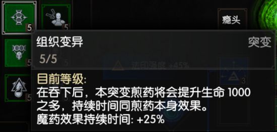 《巫师3》装备护甲详解,人物玩法与红蓝绿技能搭配推荐