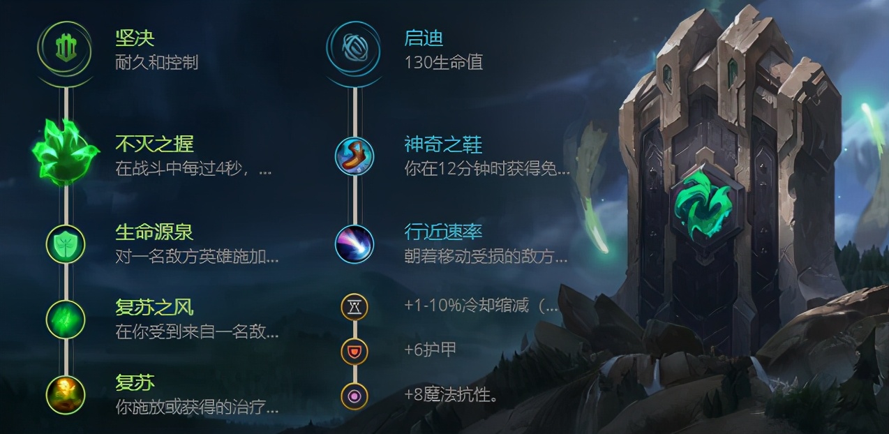 另类辅助脱颖而出:香炉寒冰详细攻略